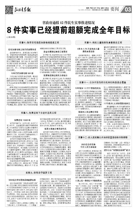 山西青年报2023年08月31日头版