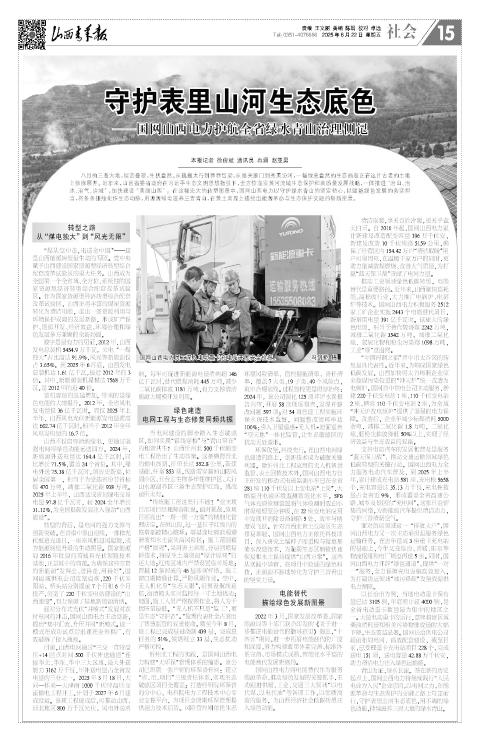 山西青年报2025年08月22日头版